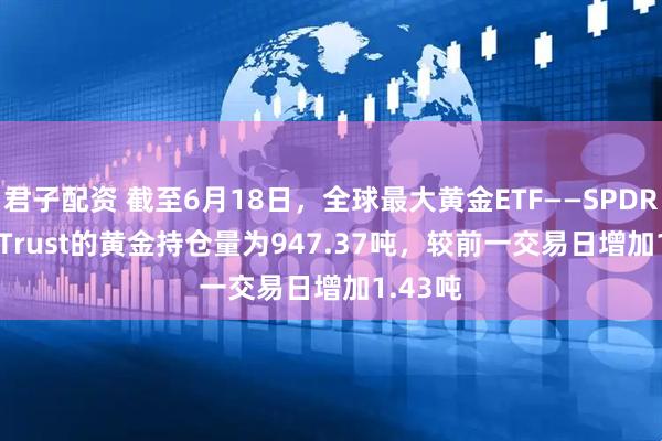 君子配资 截至6月18日，全球最大黄金ETF——SPDR Gold Trust的黄金持仓量为947.37吨，较前一交易日增加1.43吨