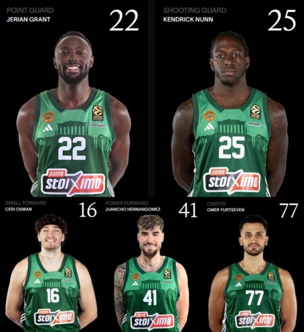 牛360配资 若瓦兰加盟！帕纳辛纳科斯将有包括纳恩在内等6位NBA经验球员