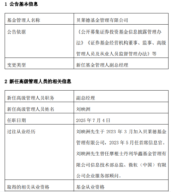 送钱宝 贝莱德基金本土化战略再落子：刘映洲升任副总经理